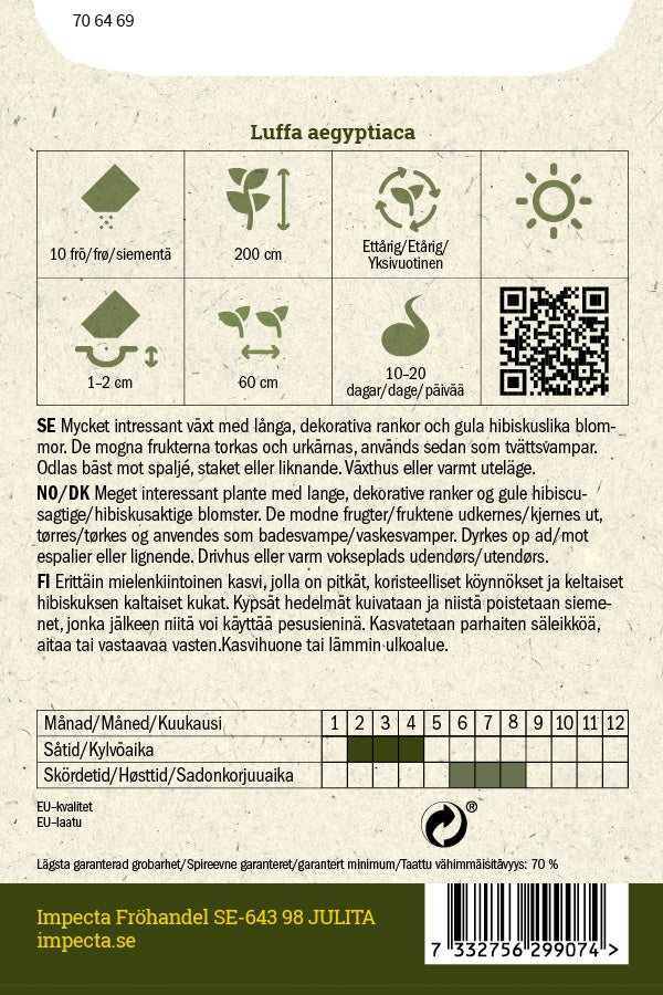 Frø: Luffa