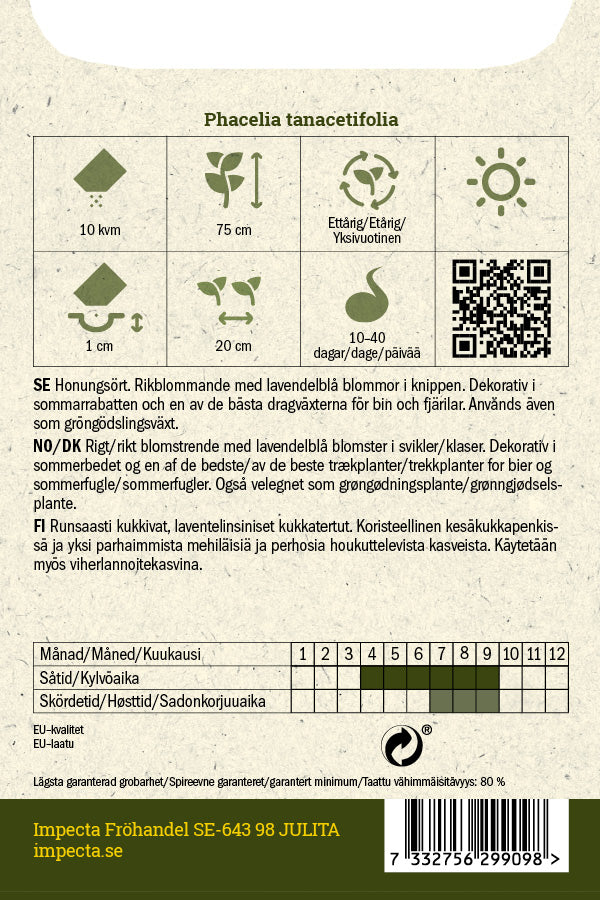 Frø: Honningurt